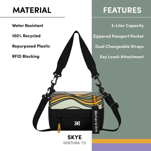 Vista 102 de Sherpani Skye - Bolso cruzado pequeño, de nailon, ligero, para mujer, con protección RFID