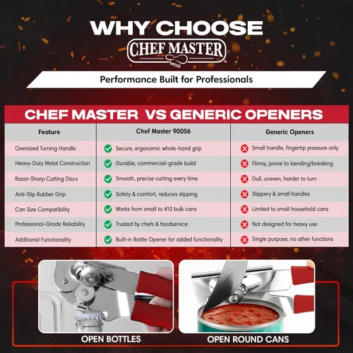 Vista 5 de Chef Master Abridor de Latas Comercial Resistente - Manual con Manivela Manual para Latas Grandes con Agarre Antideslizante - Abridor de Latas