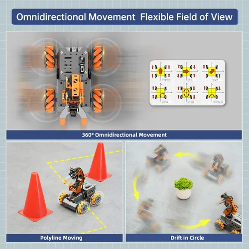 Vista 2 de MasterPi 5DOF Robotic Arm for RaspberryPi 5 AI Vision Tracking Target Sorting Line Follow Open Source Programming Smart Robot Car Kit for Teen Adult