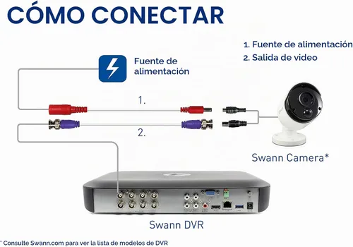 Vista 5 de Swann Cable coaxial BNC para sistema CCTV de cámara de seguridad, cables de alimentación de extensión de audio y video, certificado UL y resistente