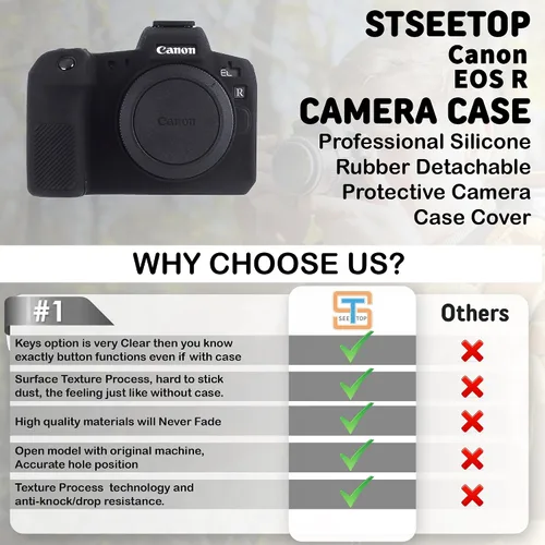 Vista 3 de Funda de cámara para Canon EOS R - Funda protectora de silicona DSLR, jaula desmontable, a prueba de golpes, a prueba de polvo (negro)