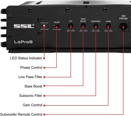 Vista 5 de SSL LOPRO8 - sistema de subwoofer amplificado de 8 pulgadas., 8", Negro