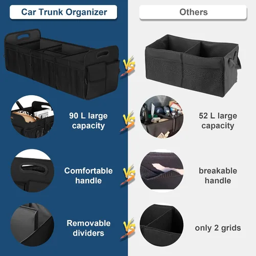 Vista 2 de Femuar Organizador de maletero de gran capacidad, accesorio impermeable para coche, antideslizante, plegable, adecuado para todos los vehículos
