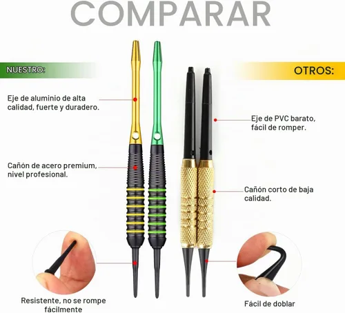 Vista 4 de centaur Juego de 12 dardos de punta suave, juego profesional de 18 gramos con punta de plástico y 4 colores de cañas de aluminio premium, 100 puntas