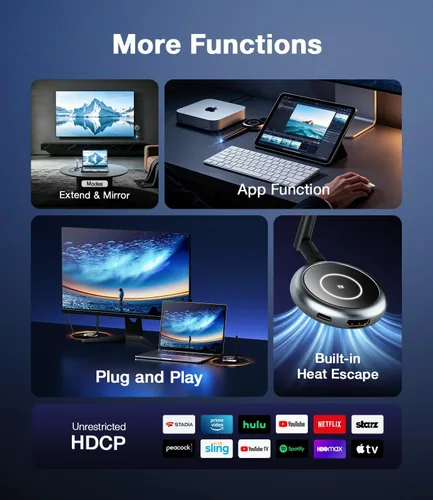 Vista 6 de Transmisor HDMI inalámbrico y 2 receptores