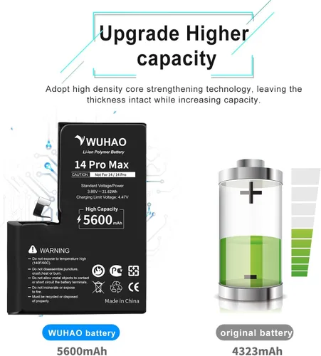 Vista 2 de Batería para iPhone 14 Pro Max, 5600 mAh actualizada para iPhone 14 Pro Max A2894 A2651 A2893 A2895 Batería con protector de lente de cámara +