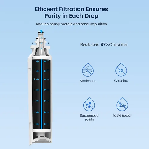Vista 4 de GLACIER FRESH Repuesto para filtro de agua y filtro de aire para refrigerador LT800P, compatible con LG LT800P, LT800PC, LSXS26326S, Kenmore 46-9490