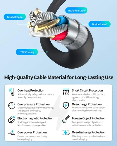Vista 2 de Cargador de reloj inteligente para Hingso IDW19 2 pies/23.6 in 2 pines USB Cable de carga magnético portátil para Hingso IDW19