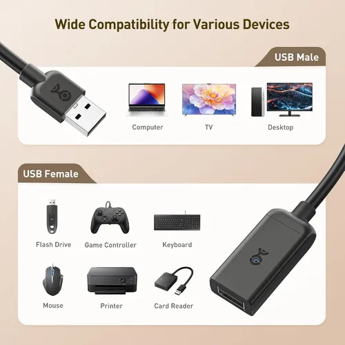 Vista 5 de Cable Matters Cable de extensión USB activo de 16.4 pies (cable extensor USB activo) para cámara web, sensor Oculus, HTC Vive Link Box, Xbox Kinect