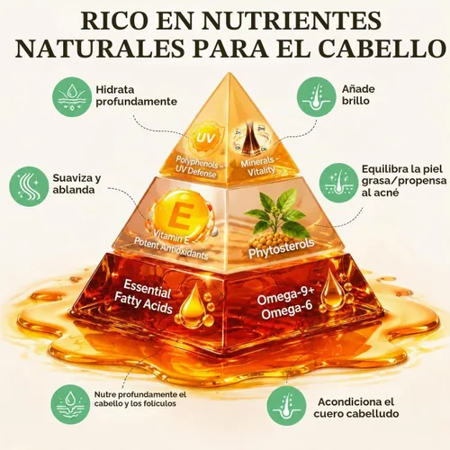 Vista 2 de WEEMOTD Aceite de batana 100% crudo para cabello, aceite acondicionador sin