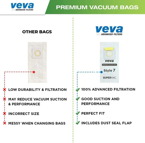 Vista 6 de Paquete de 30 bolsas de vacío estilo 7 para aspiradora vertical Bissell, bolsas de vacío SuperVac de primera calidad Parte # 32120