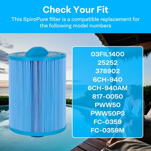 Vista 3 de SpiroPure Cartucho de repuesto para Pleatco PWW50P3 PWW50 Filbur FC-0359 FC-0359M Unicel 6CH-940 6CH-940AM Waterway 817-0050 Blue Media Hot Tub Spa