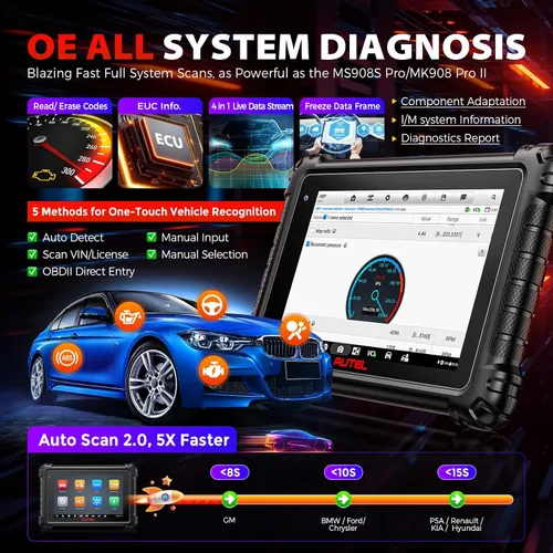 Vista 7 de Autel MaxiSYS MS906 MAX, 2026 - Escáner bidireccional de 10,1 pulgadas con ECU C0ding MS906MAX V2.0 of MS906 PRO MP900BT, 3000+ Test, 40+ Service