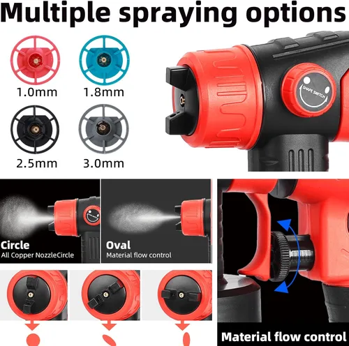 Vista 3 de Pulverizador de Pintura Inalámbrico Compatible con Batería Milwaukee M18, Pistola de Pintura en Aerosol HVLP con 4 Boquillas de Cobre, Motor de Alta