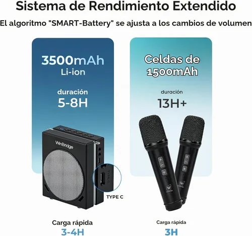 Vista 8 de WinBridge 30W Amplificador de voz con 2 micrófonos inalámbricos, altavoz PA portátil S90