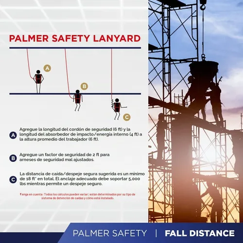 Vista 6 de Palmer Safety Arnés de cuerpo completo de ajuste de 5 puntos, anillo 3D, patas con ojales e indicadores de caída