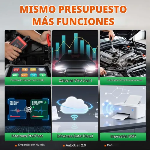 Vista 7 de Escáner de diagnóstico de la élite II de Autel MaxiSys Pro, programación del ECU J2534 150+ Brands, Bidirectional, CAN FD & DoIP, 40+ Services