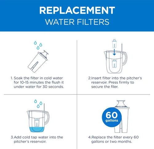 Vista 7 de Reemplazos de filtro Brita Commercial Cool, filtros de agua de repuesto para jarra Brita estándar, dura hasta 60 galones, Certificado NSF, CCWFB6