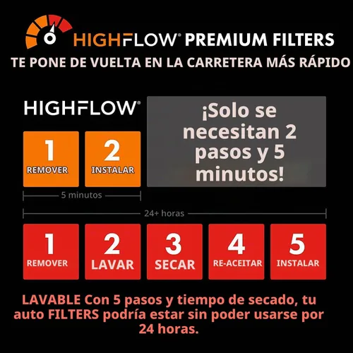 Vista 6 de HIGHFLOW de alto rendimiento, filtro de aire de motor desechable pre-aceitado PA9950X Compatible con 2012-2016 Mercedes-Benz E350, 2016-2019