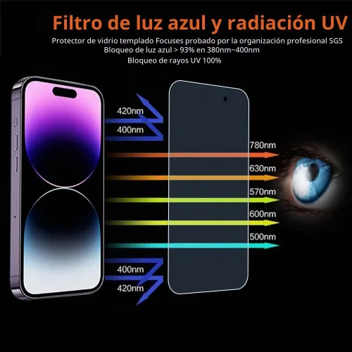 Vista 4 de Protector de pantalla para iPhone 14 Pro, protector de pantalla de luz azul, paquete de 3 unidades, vidrio templado antiluz azul para iPhone 14 Pro
