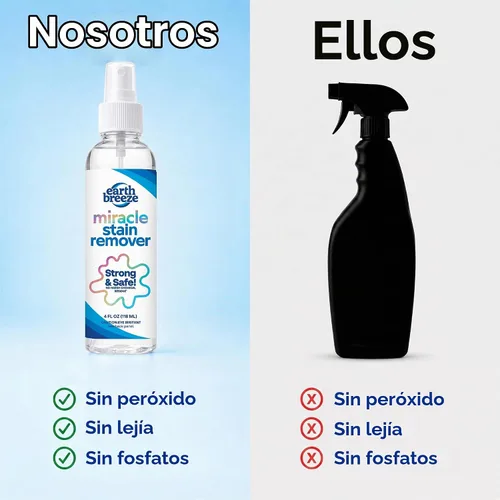 Vista 7 de Earth Breeze Miracle - Spray quitamanchas de 4 onzas líquidas.