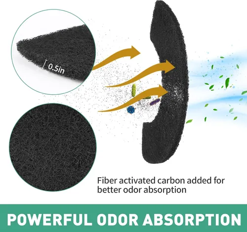 Vista 2 de MEWTOGO 3 filtros de carbono para caja de arena para gatos, robot 4, filtros de repuesto gruesos y duraderos para absorber olores desagradables