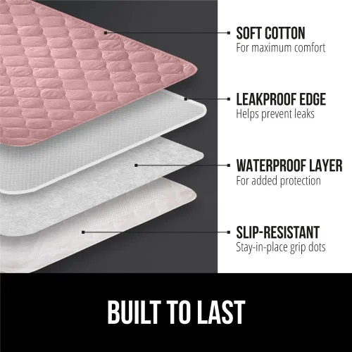 Vista 2 de GORILLA GRIP Almohadillas Lavables, Protectores de Cama Impermeables Reutilizables de Alta Absorción para Incontinencia, Protector de Colchón a