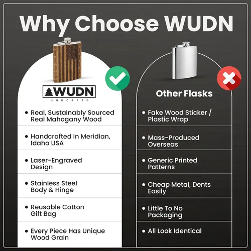 Vista 4 de WUDN Frasco de madera de 6 oz. - Cuerpo de acero inoxidable, bandera americana real