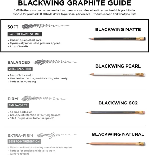 Vista 7 de Lápices Blackwing Mate - 12