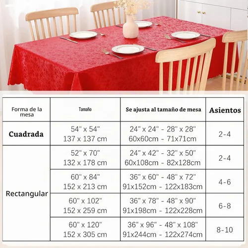 Vista 6 de Smiry Mantel Rectangular, Manteles de Vinilo Impermeables de Servicio Pesado, Cubierta de Mesa Limpiable y Lavable para Cocina y Comedor