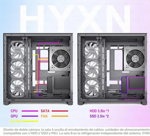 Vista 7 de H1 HYXN - Funda para PC, 7 ventiladores Infinity Mirror PWM ARGB preinstalados, carcasa de computadora ATX Mid Tower, funda de PC