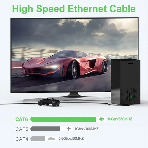 Vista 5 de Cable Ethernet Cat6 para exteriores de 20 pies, enterrado, entierro directo resistente, cable de conexión CCA de 24 AWG para laptops, PC, routers