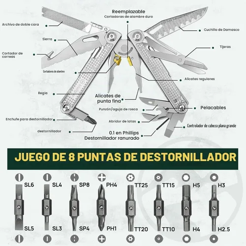 Vista 4 de Multper Multitools Pliers Pro, herramienta múltiple mejorada con cuchillo de Damasco, cortadores de alambre reemplazables y juego