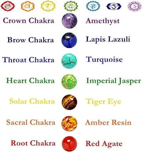 Vista 4 de 7 Chakra Natural Stone Paw Print Bracelet - Elastic Bracelets for Women, Pet Bracelet with Lava Rock Mala Beads - Dog Puppy Cat Animal