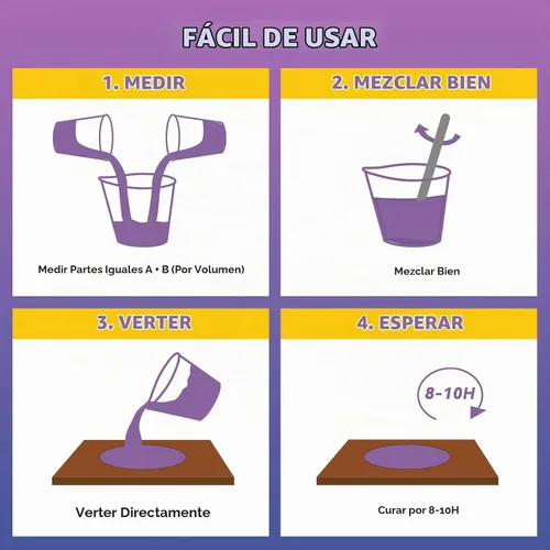 Vista 5 de Bond Craftor Resina epoxi de curado rápido, kit de resina de fundición transparente para manualidades, proyecto de bricolaje, posavasos