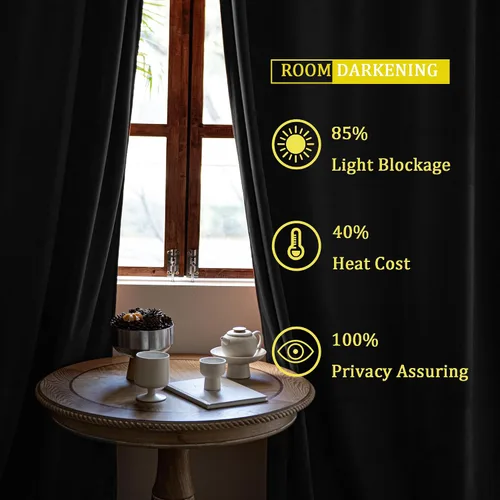 Vista 6 de YOFUN Cortinas de terciopelo negro de 84 pulgadas de largo, con pestaña trasera, paneles de protección de privacidad