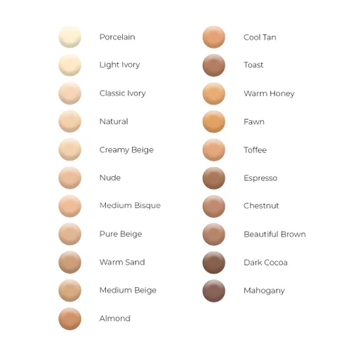 Vista 8 de L.A. Girl Corrector Pro, beige medio, 0.28 onzas (LAX-GC978-A) (paquete de 3)