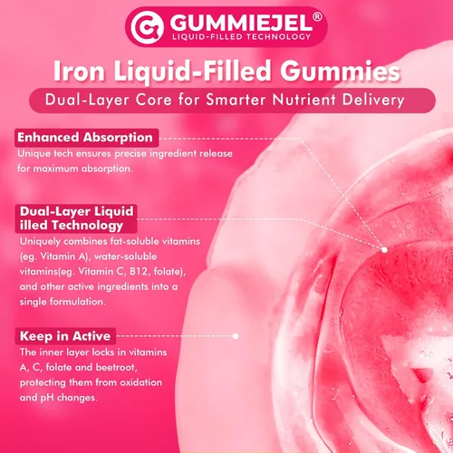 Vista 8 de Gomitas de hierro para mujeres y hombres, gomitas de bisglicinato de hierro de 26 mg, más vitamina C, folato, raíz de remolacha, B12 y zinc