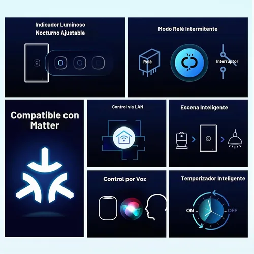 Vista 2 de SONOFF TX Gen2 - Interruptor inteligente táctil de pared, 1 canal, panel tipo 120, 2.4GHz Wi-Fi, control de aplicación eWeLink, compatible