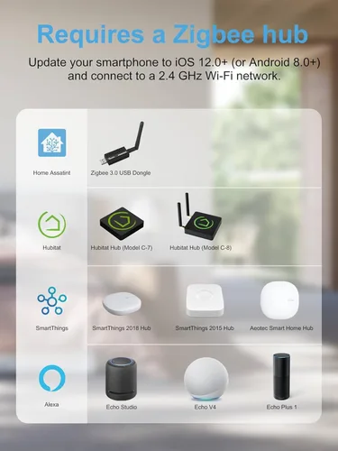 Vista 3 de UseeLink ZigBee Smart Power Strip Plug,ETL Certified,ZigBee Hub Required,Compatible with Alexa, Google Home,Compatible Echo Devices and