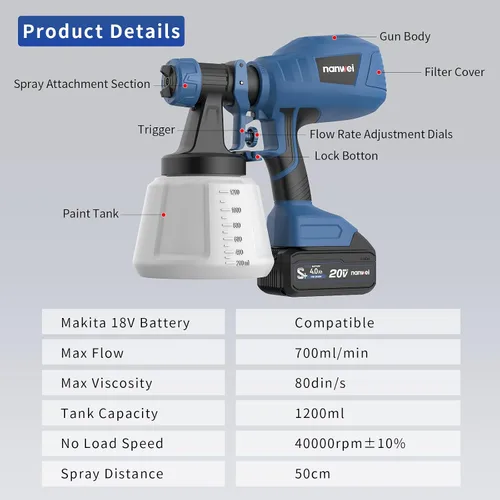 Vista 7 de NANWEI Pulverizador de pintura inalámbrico con 2 baterías, pistola de pulverización HVLP con recipiente de 40.6 fl oz, con 4 boquillas y 3 patrones