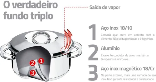 Vista 4 de Tramontina 62501/160 Solar, olla de una sola manija, 6.3 pulgadas (6.3 in), acero inoxidable 18-10, compatible con inducción, respeto por el día