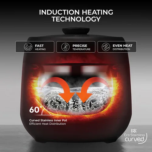Vista 9 de CUCKOO Olla arrocera de doble presión de 6 tazas sin cocer / 12 tazas cocidas con tecnología de calentamiento por inducción, sistema de presión