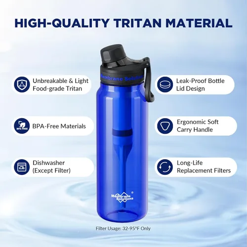 Vista 3 de Botella de agua filtrada, filtro de botella de agua Membrane Solutions C3 con cartucho de filtro ACFX2 reemplazable, filtro de agua portátil de 36