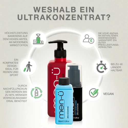 Vista 6 de men-ü Crema hidratante mate (3.3 fl oz)