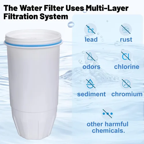 Vista 2 de Filtros de agua de repuesto compatibles con jarra y dispensador Zero ZR-004 ZP-006 ZR-017 ZR-001 ZD-013 ZS-008 Sistema de filtro de repuesto que