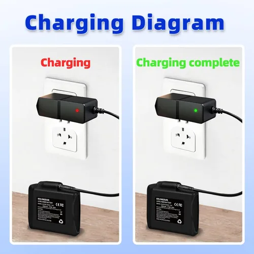 Vista 5 de 3500mAh*2+5000mAh*2 7.4V Lithium Polymer Batteries.Rechargeable Li-Polymer Batteries for Heated Gloves, Socks,and Jackets, Ideal for