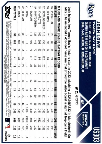 Vista 2 de 2023 Topps Update Series #US303 Josh Lowe NM-MT Tampa Bay Rays Baseball Trading Card MLB