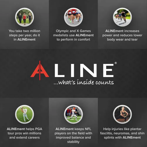 Vista 3 de ALINE Plantillas para zapatos para hombres y mujeres, soporte de arco, plantillas para botas de trabajo para estar de pie todo el día, alivio