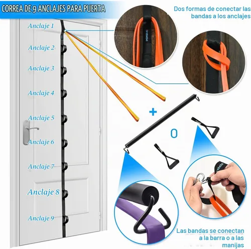 Vista 7 de Brebebe Correa de anclaje de puerta para ejercicios de bandas de resistencia, anclaje de múltiples puntos para gimnasio en casa, banda de puerta